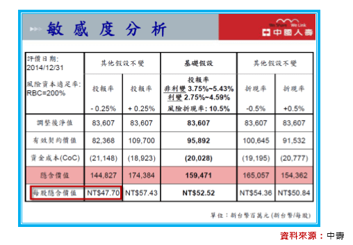 2016-9-1 上午 11-00-16