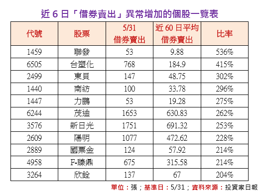 2016-9-19 下午 05-53-21