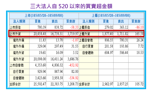 2016-10-6 下午 12-54-46