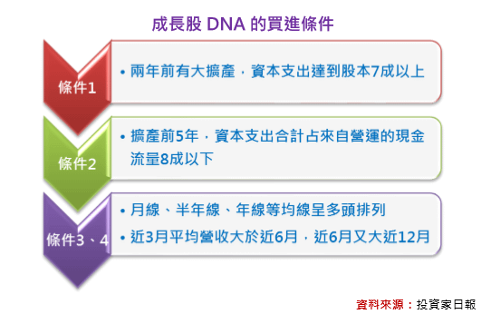 2016-10-26 下午 02-40-33