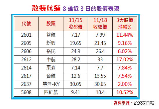 2016-11-21 下午 12-14-15