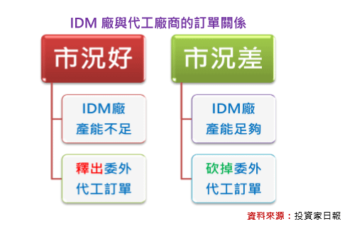 2016-12-5 下午 05-41-25