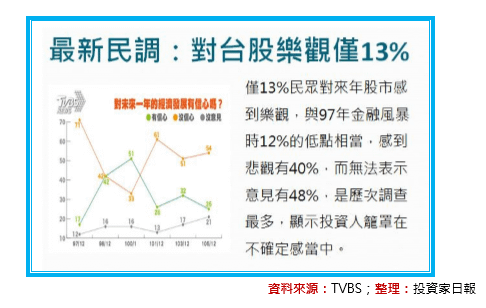 2017-2-2 下午 02-30-47