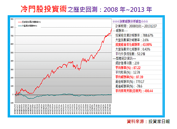 2017-2-10 下午 02-21-36