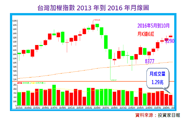 2017-2-10 下午 03-37-14