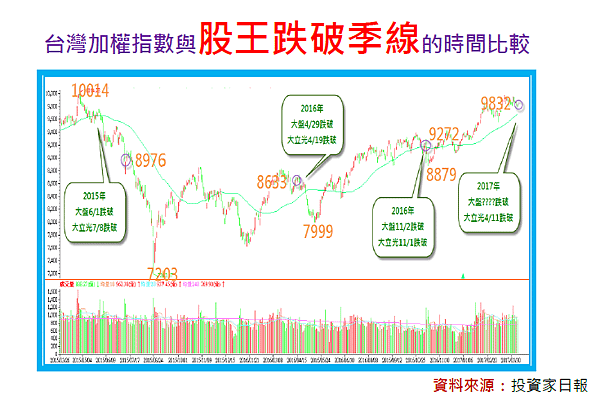 2017-4-17 上午 11-50-10