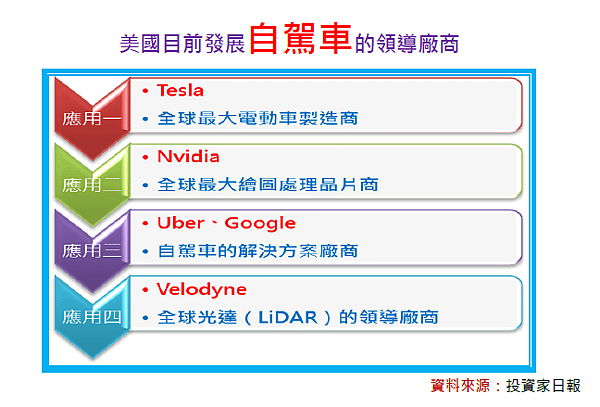 2017-4-17 下午 01-41-19