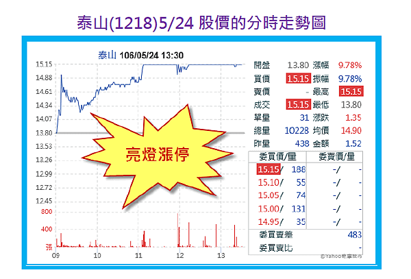 2017-5-30 上午 09-21-44