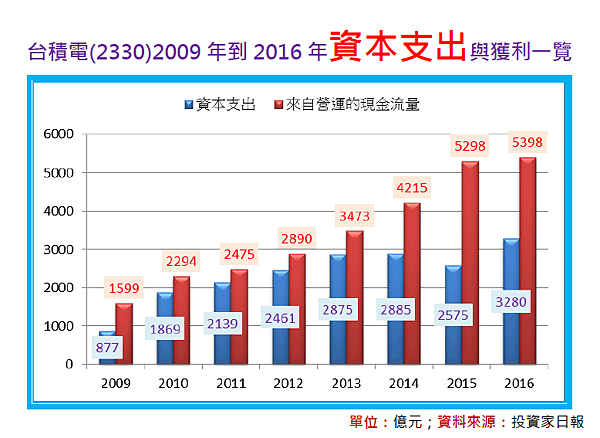 2017-6-21 下午 04-49-06