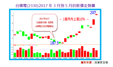 2017-6-26 上午 11-35-41