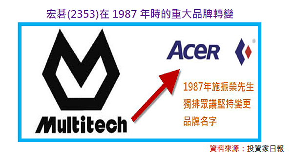 2017-7-28 下午 12-41-54