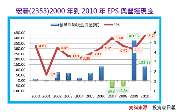 2017-7-28 下午 12-53-00