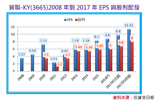 2017-8-17 下午 01-27-18