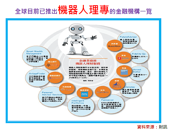 2017-8-21 下午 12-58-42