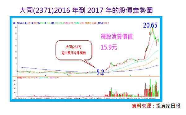 2017-8-21 下午 03-51-29