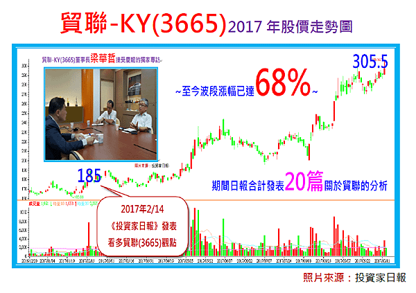 2017-10-13 下午 01-56-30