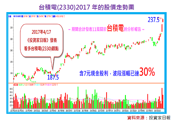 2017-10-13 下午 02-04-38