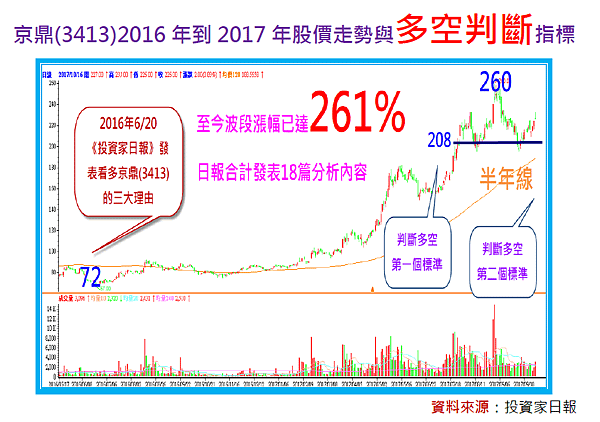 2017-10-16 下午 02-00-11