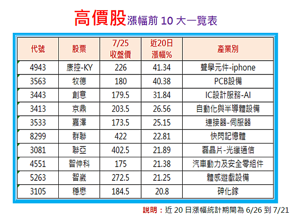 2017-10-18 上午 07-02-32