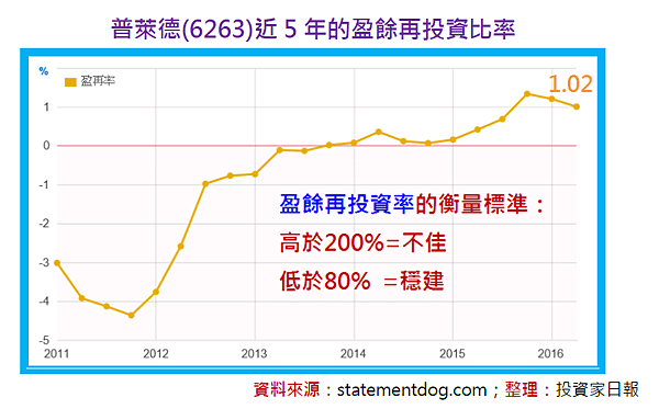 2017-11-24 下午 12-03-06