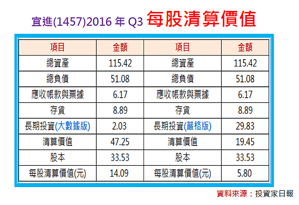 2017-12-4 下午 03-00-59