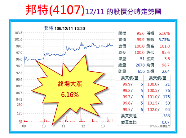 2017-12-11 下午 03-01-37