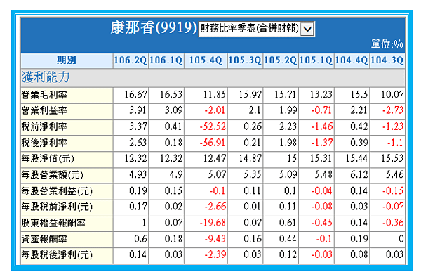 2018-1-7 下午 03-39-13