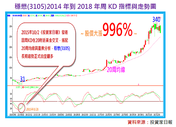 2018-1-11 下午 03-34-55