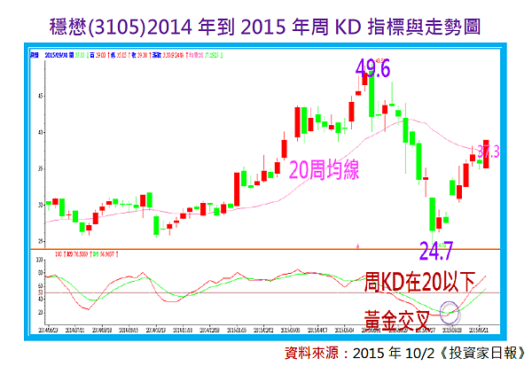 2018-1-11 下午 03-35-52
