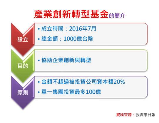 2018-4-30 下午 02-08-59