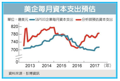 2018-5-28 下午 03-52-05