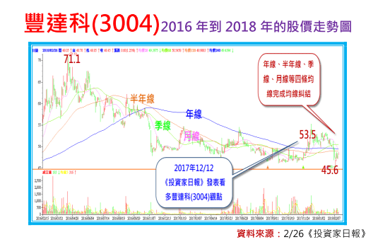 2018-5-28 下午 07-47-21