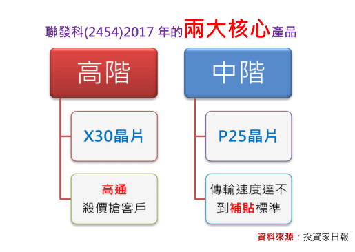 2018-6-27 下午 05-58-53