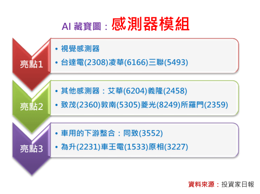 2018-7-4 下午 02-10-47