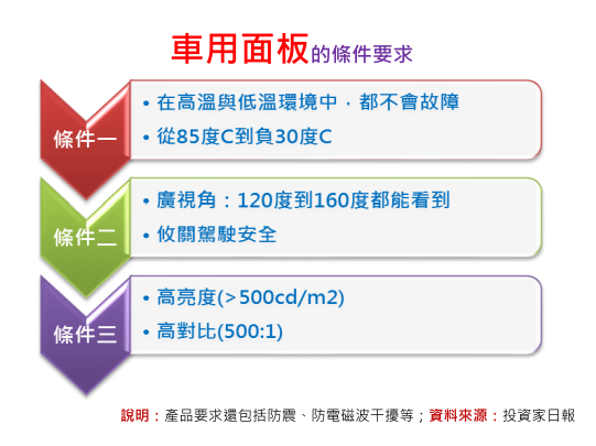 2018-7-4 下午 03-26-14