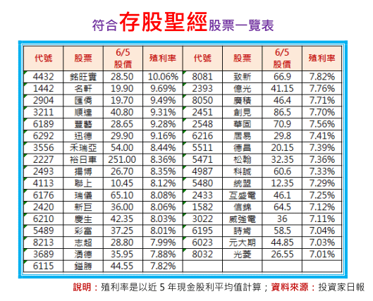 2018-7-14 上午 10-18-41