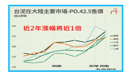 2018-7-27 下午 01-17-21