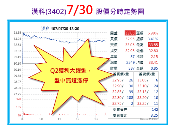 2018-7-30 下午 02-14-26