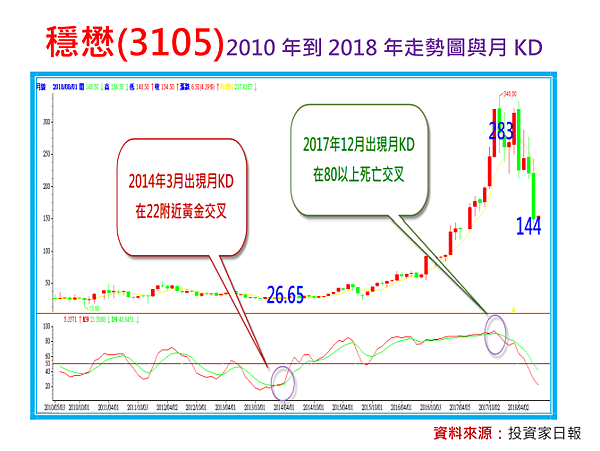 2018-8-2 上午 11-50-22