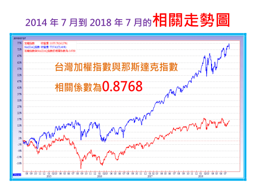 2018-8-13 下午 12-19-04