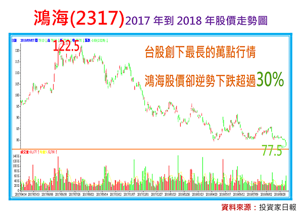 2018-9-7 下午 01-39-56