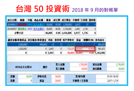 2018-10-1 下午 12-00-12