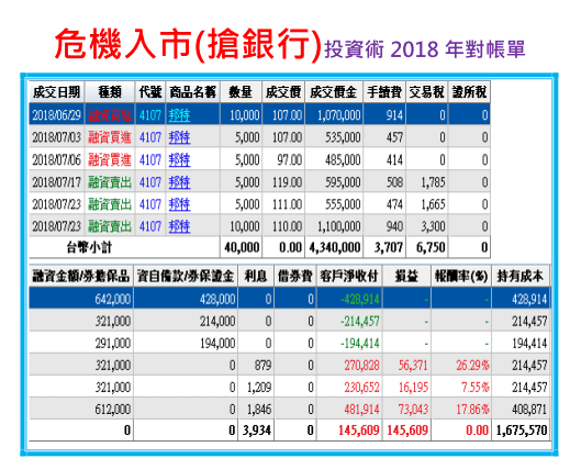 2018-11-7 下午 12-14-01