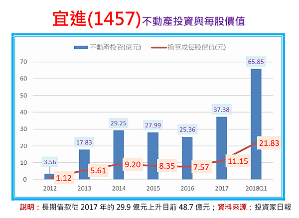 2018-12-2 上午 10-41-39