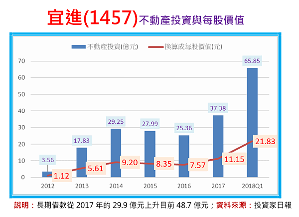 2018-12-2 上午 10-59-06