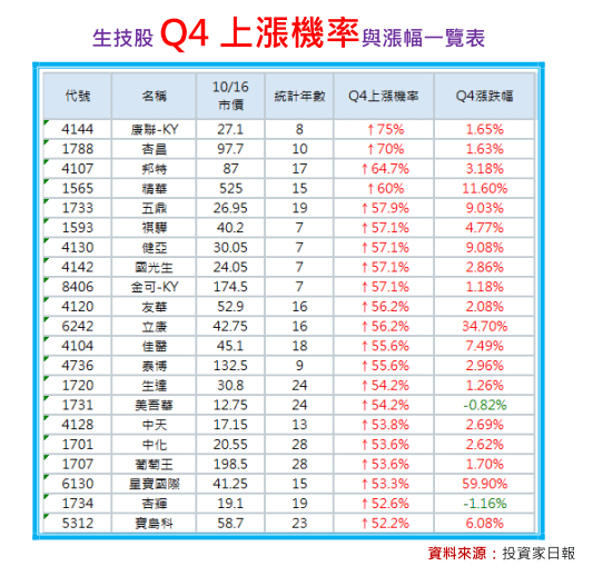 2018-12-10 上午 11-04-31