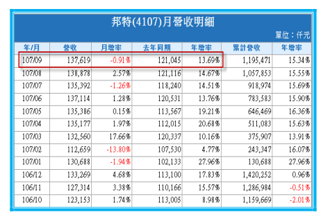 2018-12-10 上午 11-04-50