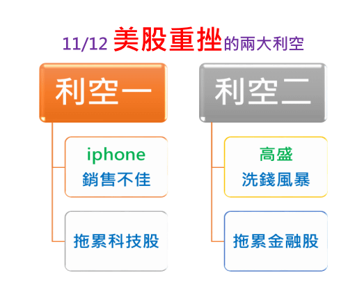 2018-12-17 下午 09-56-20