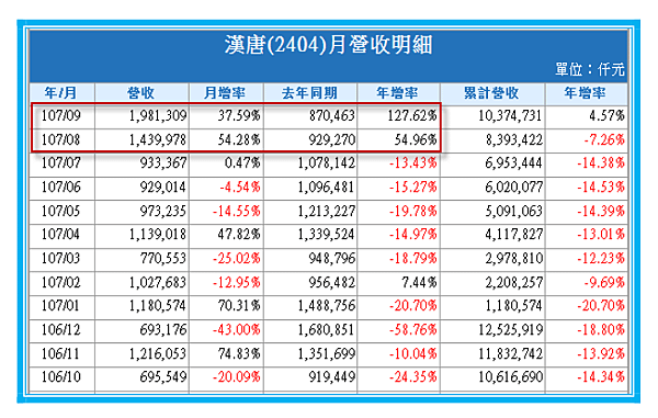 2018-12-21 下午 02-18-11