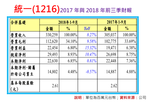 2019-1-22 上午 11-55-23